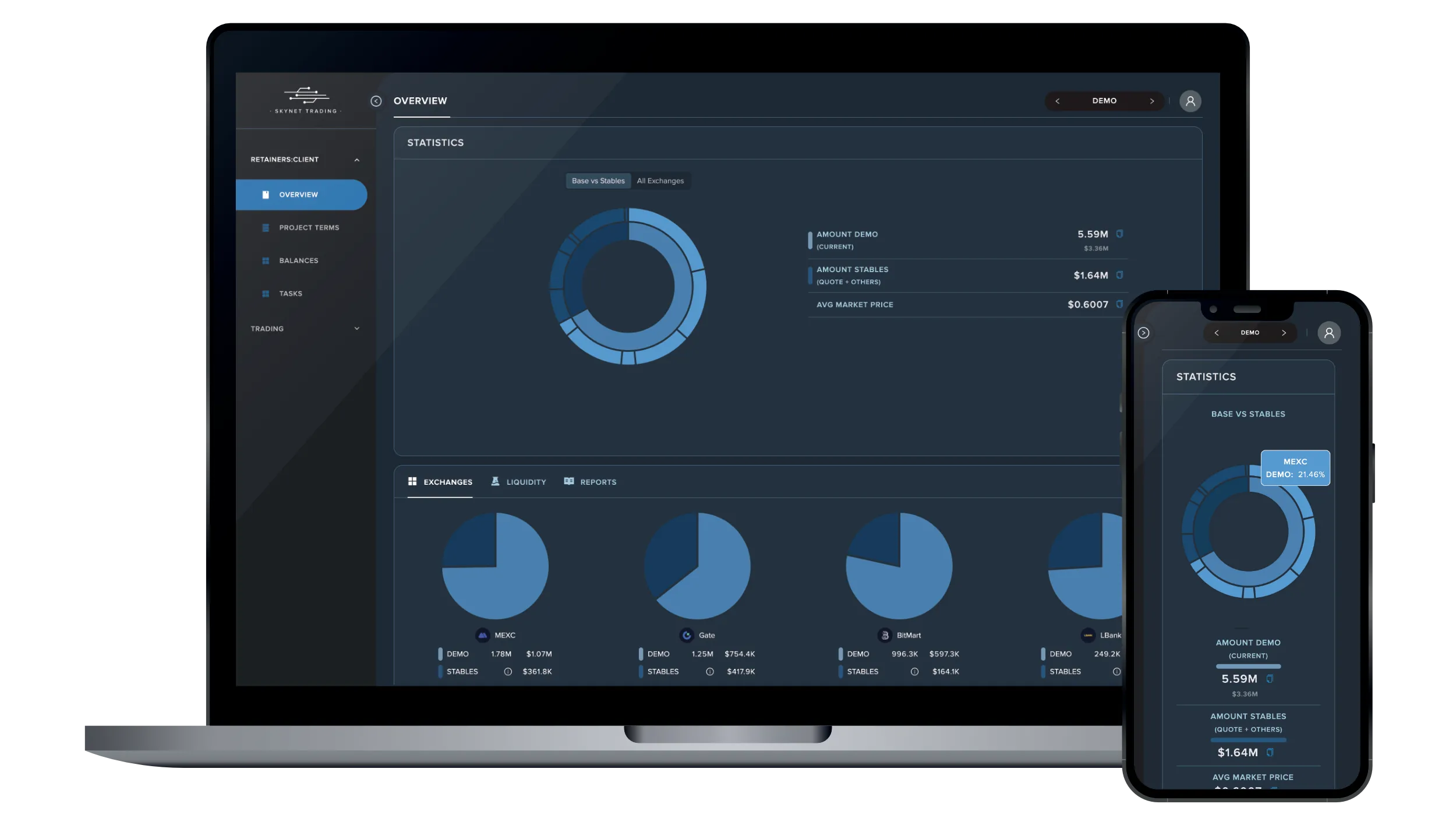 Exchanges Image